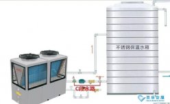 如何根据不同的情况来清洗维护中(zhōng)央空调机组