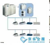 中(zhōng)央空调维保都有(yǒu)哪些内容