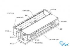 中(zhōng)央空调冷却塔应该如何选择