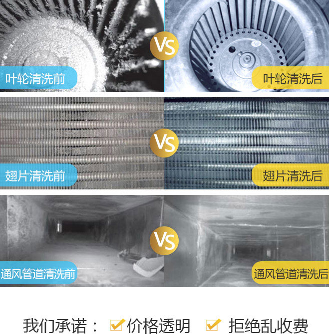 清洗效果好 有(yǒu)比较才有(yǒu)说服力